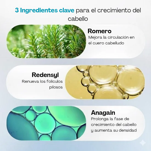 Bodywise™: Sérum para el crecimiento del cabello