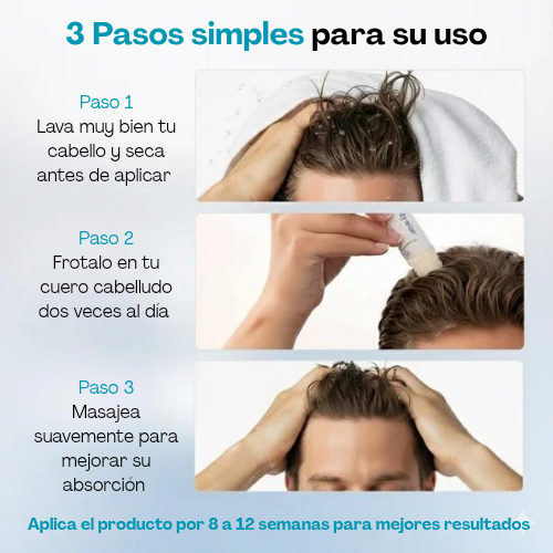 Bodywise™: Sérum para el crecimiento del cabello